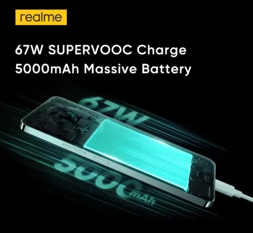 Realme Realme 12
