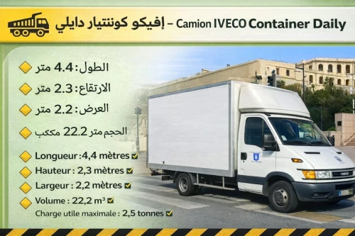 Transport ET déménagement
