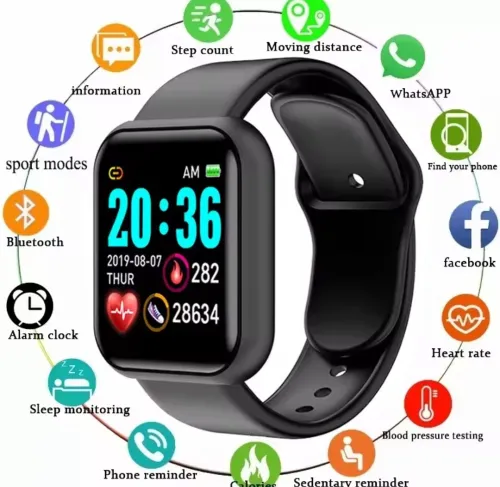 Smart watchs