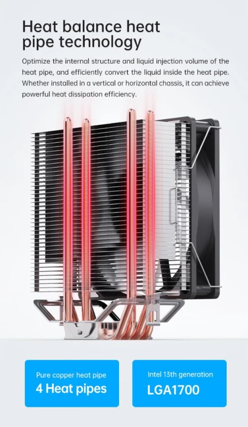 Radiateur ventilo CPU INTEL & AMD  
