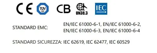 Lithium batterie ESS BESS