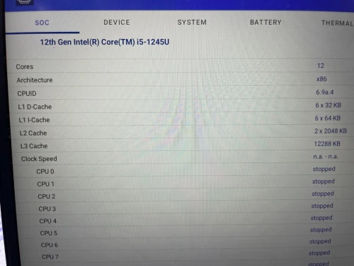 HP elite C640 G3 chromeBook i5-1245U Vpro 128GB 8GB