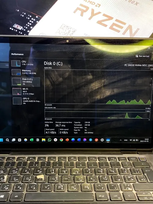 DELL LATITUDE 7420 TACTILE  360
