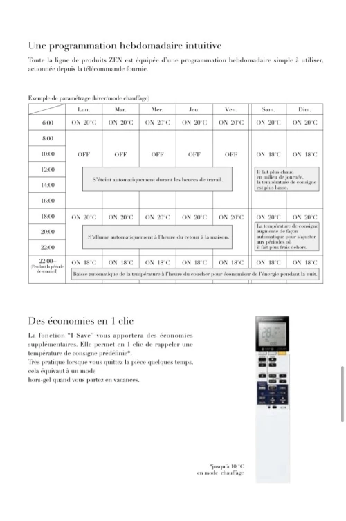 Climatisation quadri split Mitsubishi 