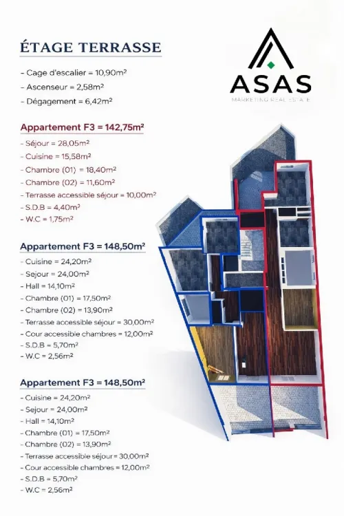 Vente Appartement F2 F3 F4 Alger Bab ezzouar