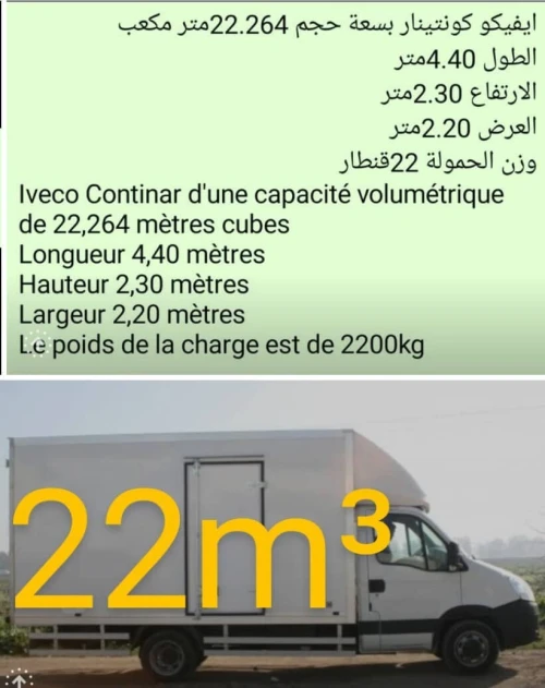 Déménagement Transport Alger 