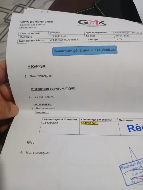 Renault Symbol 2019 