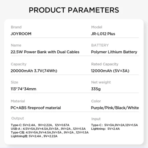 JOYROOM JR-L012 Plus 22.5W mini Power Bank 20000mAh with Dual Cables