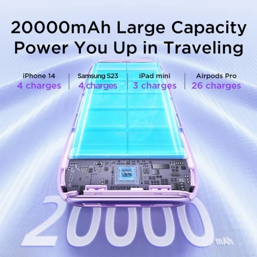 JOYROOM JR-L012 Plus 22.5W mini Power Bank 20000mAh with Dual Cables