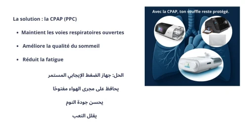 Cpap pour apnée du sommeil