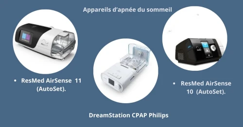VENTE ET LOCATION DE CPAP