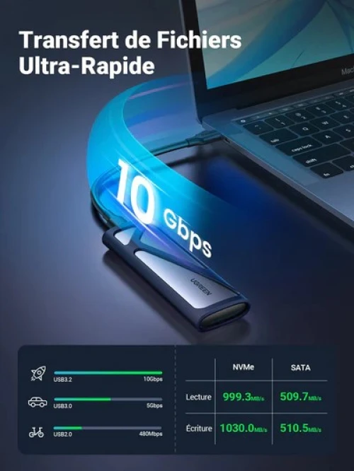 Rack UGREEN / Baseus Boîtier SSD M.2 NVME SATA USB 3.2 / 3.1 up to 10Gbps