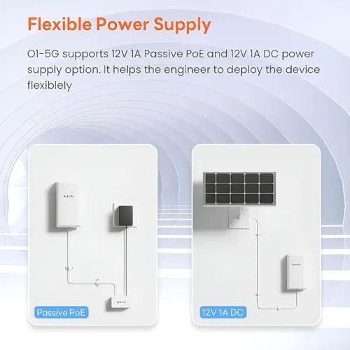 Point to Point Outdoor Tenda 5GHz 11N 433Mbps CPE O1-5G