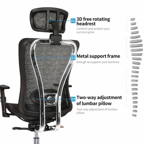 Chaise ergonomique 874