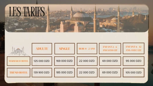 Séjour Turquie