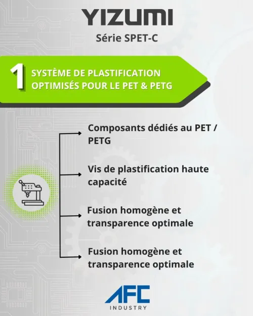 Série SPET C YIZUMI pour le secteur cosmétique