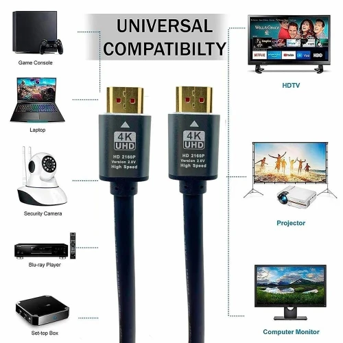 MAC TECH Câble HDTV Premium Haute Vitesse
