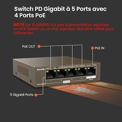 Tenda 5 Ports Gigabit 25W(4 Ports PoE Out et 1 Port PoE in)
