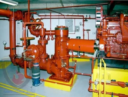 système de protection incendie