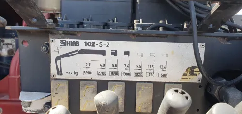 رينو M280 