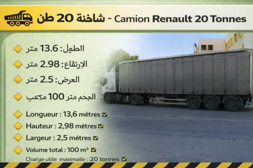 نقل البضائع والترحيل الكامل باحترافية وأمان Transport de marchandises et déménagement complet avec professionnalisme et sécurité