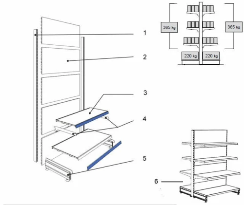 Rayonnage Superette / Rayonnage Magasin / Rayonnage Métallique / Étagère  