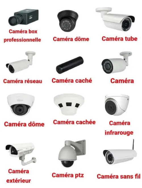 Installation caméra de surveillance