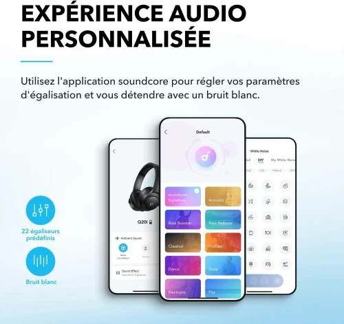 Casque Anker Soundcore Q20i Bluetooth sans fil , Over Ear, 40 Heures ANC, Hi-Res Audio