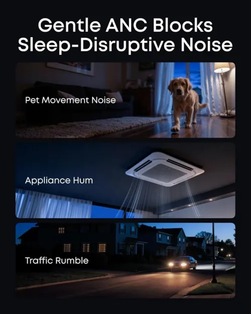 Écouteurs de Sommeil Soundcore Anker Sleep A30 , réduction Active du Bruit, système adaptatif de Suppression des ronflements, Son cérébral généré par IA, 45 h d'autonomie