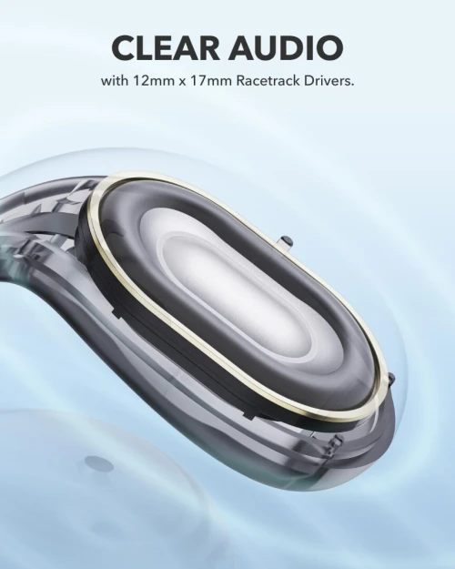 Soundcore Anker C30i Open-Ear Clip Earbuds, écouteurs Ouverts, écouteurs à Clip, Confort léger