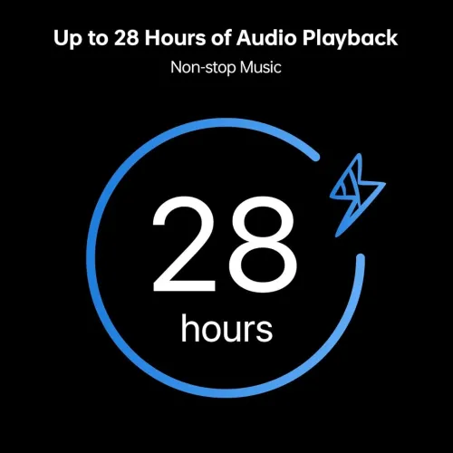 Airpods Oppo Enco Air2i Ecouteurs sans fil Bluetooth TWS Batterie 28h