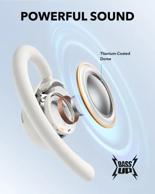 Écouteurs Soundcore Anker V20i , Crochets Rotatifs , Basses Puissantes, IP55 , 36H , Bluetooth 5.4