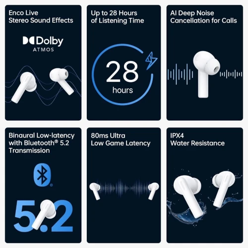 Airpods Oppo Enco Air2i Ecouteurs sans fil Bluetooth TWS Batterie 28h