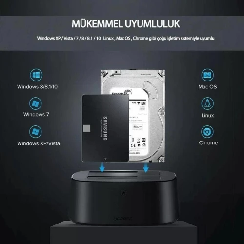 Ugreen Station daccueil Sata double baie vers USB 3.0 / Cloneur de disque dur sans ordinateur