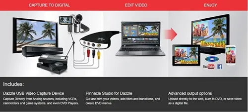 Pinnacle Dazzle Enregistreur DVD HD | Appareil de capture vidéo USB 2.0 + logiciel de montage vidéo 
