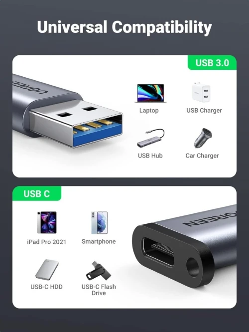 UGREEN Adaptateur USB C vers USB 3.0 Type C 3.1 Femelle vers USB A Mâle