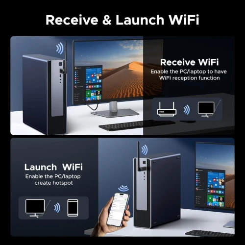 UGREEN Adaptateur WiFi Bluetooth USB 2-en-1 WiFi 6 AX900 Bluetooth 5.4 antenne à gain élevé 6dBi 