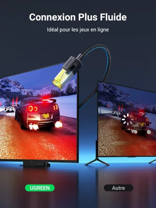 UGREEN Cat 7 Câble Réseau RJ45 10Gbps 600MHz Double Blindage Noyau Cuivre Nylon Tressé - 5 Metre