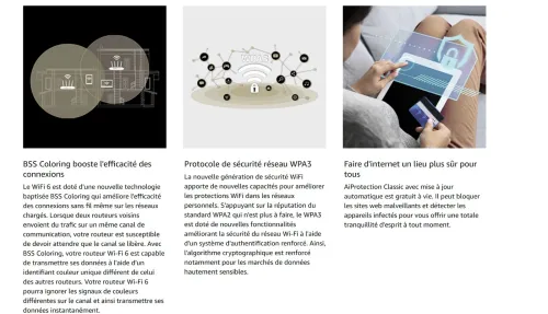 ASUS RT-AX57 Router AX3000 Wi-Fi 6 + Routeur Pour BOX Fibre Optique FTTH Haut De Gamme + Open VPN