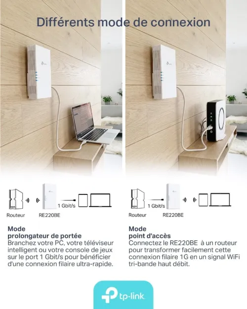 TP-Link Répéteur WiFi 7 RE220BE, Amplificateur WiFi Puissant 3.6Gbps, Port Ethernet Gigabit, Couvre jusqu'à 150 m, Compatible avec Toutes Les Box Fibre