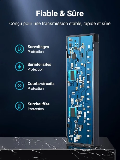 UGREEN Hub USB 3.0 Alimenté en Aluminium 7 Ports USB Hub avec Ports de Charge Interrupteur Indépendant Alimentation Externe 12V 2A Compatible avec PC PS5 PS4 Pro Slim Xbox One iMac, 1M Câble