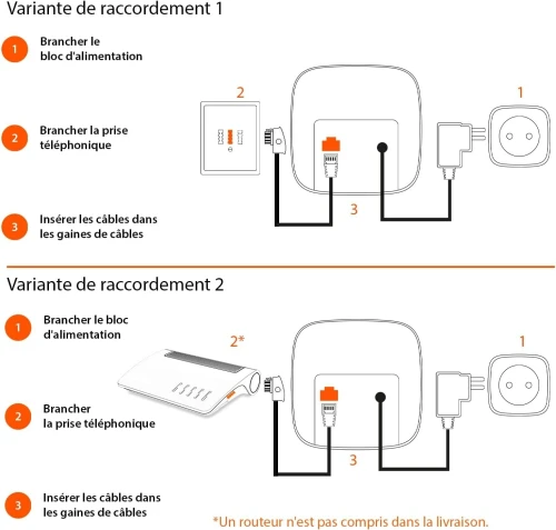 Gigaset A695A Duo - 2 téléphones DECT sans fil avec répondeur - écran à haut contraste - excellente qualité audio - profils sonores réglables - fonction mains libres, protection des appels, gris