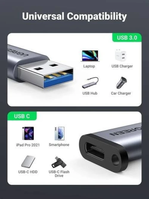 UGREEN Adaptateur USB C vers USB 3.0 Type C 3.1 Femelle vers USB A Mâle