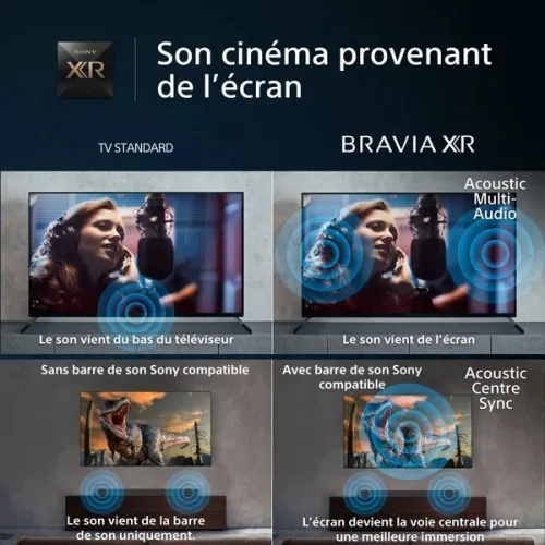 TV Sony Bravia XR-85X90L - 85" - Smart Google TV Full LED - 4K UHD HDR Dolby Vision 120Hz Model 2023