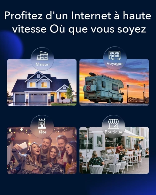 Cudy P5 Routeur 5G NR SA NSA WiFi 6, AX3000 Dual SIM, Qualcomm IPQ5018, SDX62, 4 x 4 MIMO, Open VPN