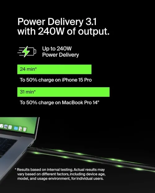 Belkin Connect Câble USB4 certifié ( USB-C vers USB-C ) 4K 60Hz Data Sync à 20 Gbit/s (câble de recharge Power Delivery 240 W, Longueur 2 mètre , pour MacBook, Windows, Chromebook, Full Compatible.