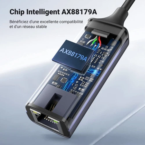 UGREEN Adaptateur USB Ethernet Gigabit USB 3.0 vers RJ45 à 1000 Mbps / Switch Mi Box S Mac OS Win 11