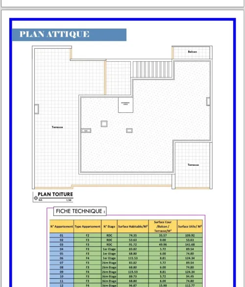 Vente Appartement F2 F3 F4 Alger Alger centre