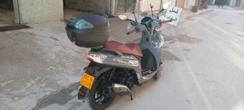 Sym Sym st 2025