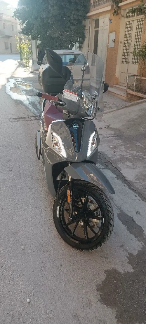 Sym Sym st 2025